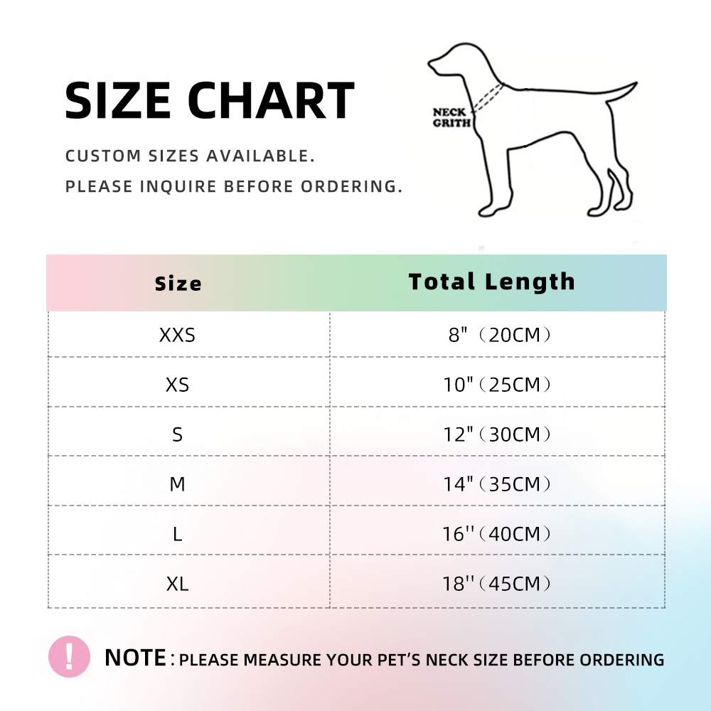 Personalizowana obroża dla psa – Dog Muzzle Silicone recenzja i cena