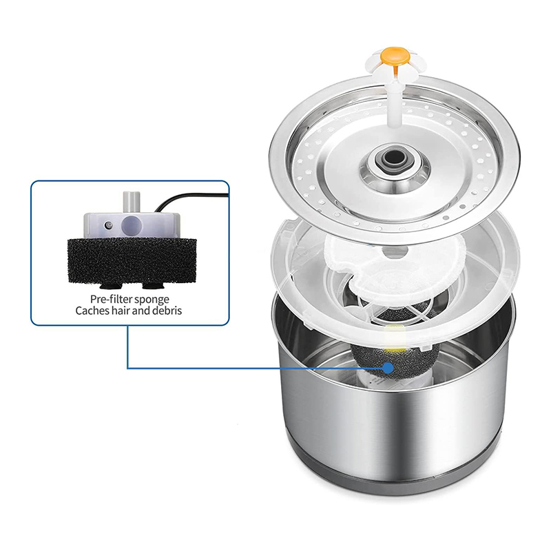 4 SZT. Filtr do fontanny dla z – Cat Water Fountain Filter recenzja i cena