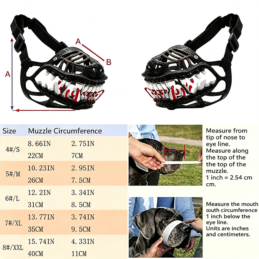 Realistyczny silikonowy kagani – Dog Muzzle Silicone recenzja i cena
