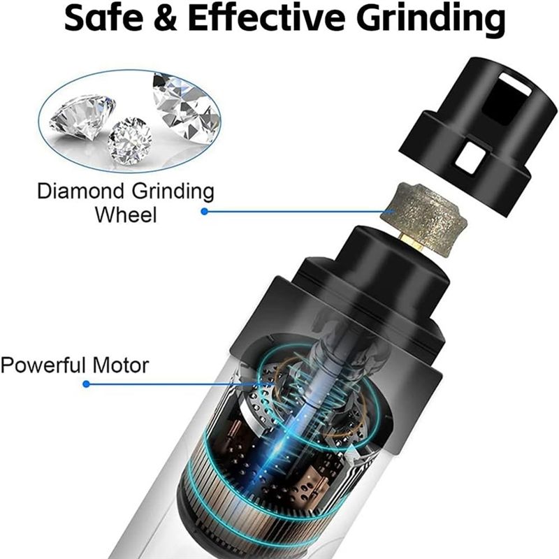 AT84-Pet Nail Trimmer - Szczot – Pet Nail Grinder recenzja i cena